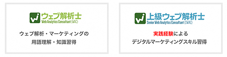上級ウェブ解析士
